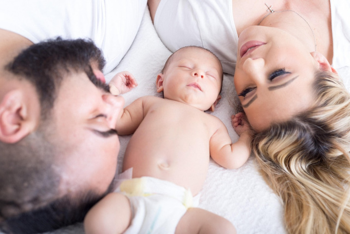 Aile İçi İletişim